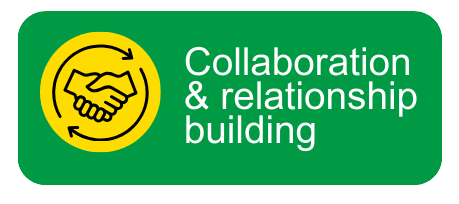 Collaboration & relationship building
