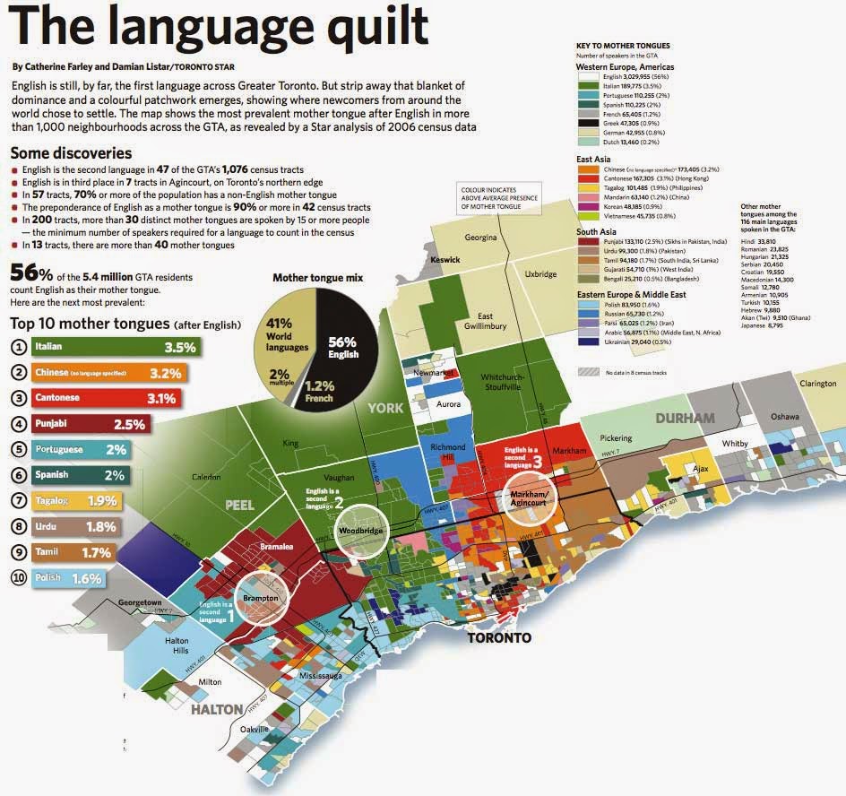 A map and legend of the areas with the most prevalent mother tongue after English in more than 1,000 neighbourhoods