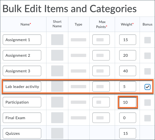 Redistribute the weights of the other grade items