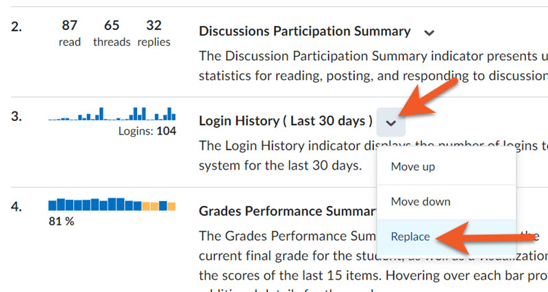 Viewing class progress