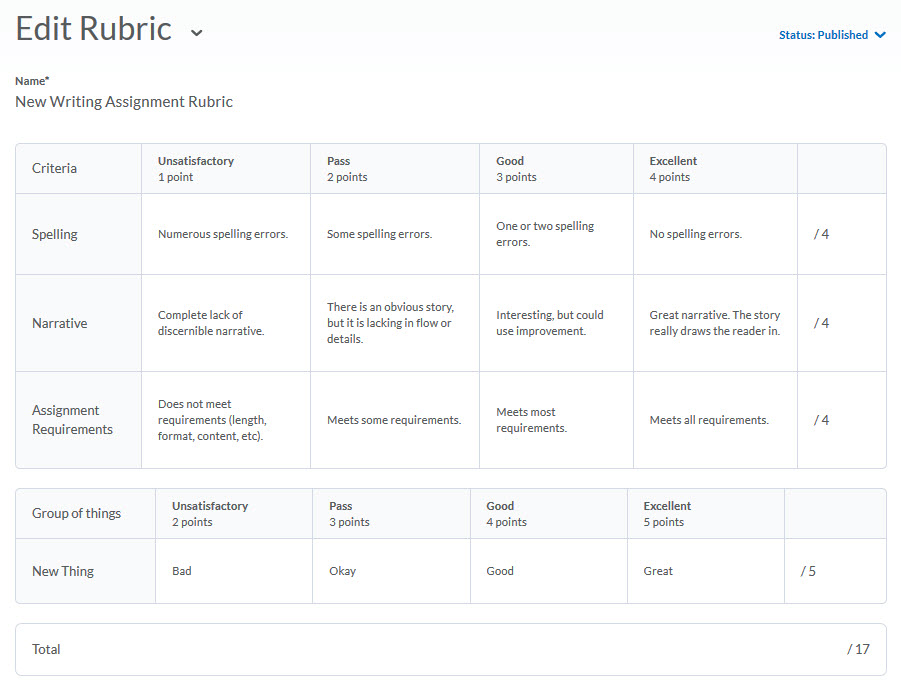 assignment rubric benefits