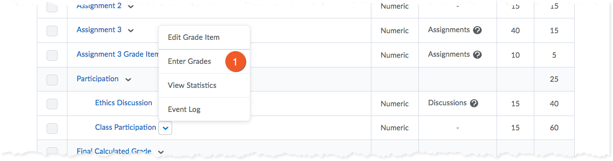 Rubric for dropbox assignment