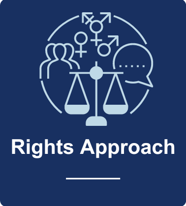 Rights Approach