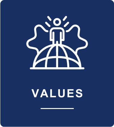 Values