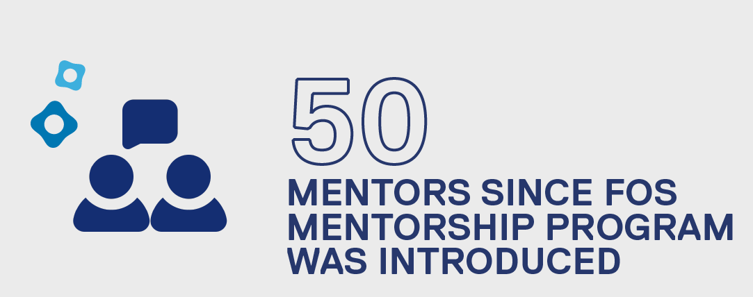 50 mentors since FOS mentorship program was introduced
