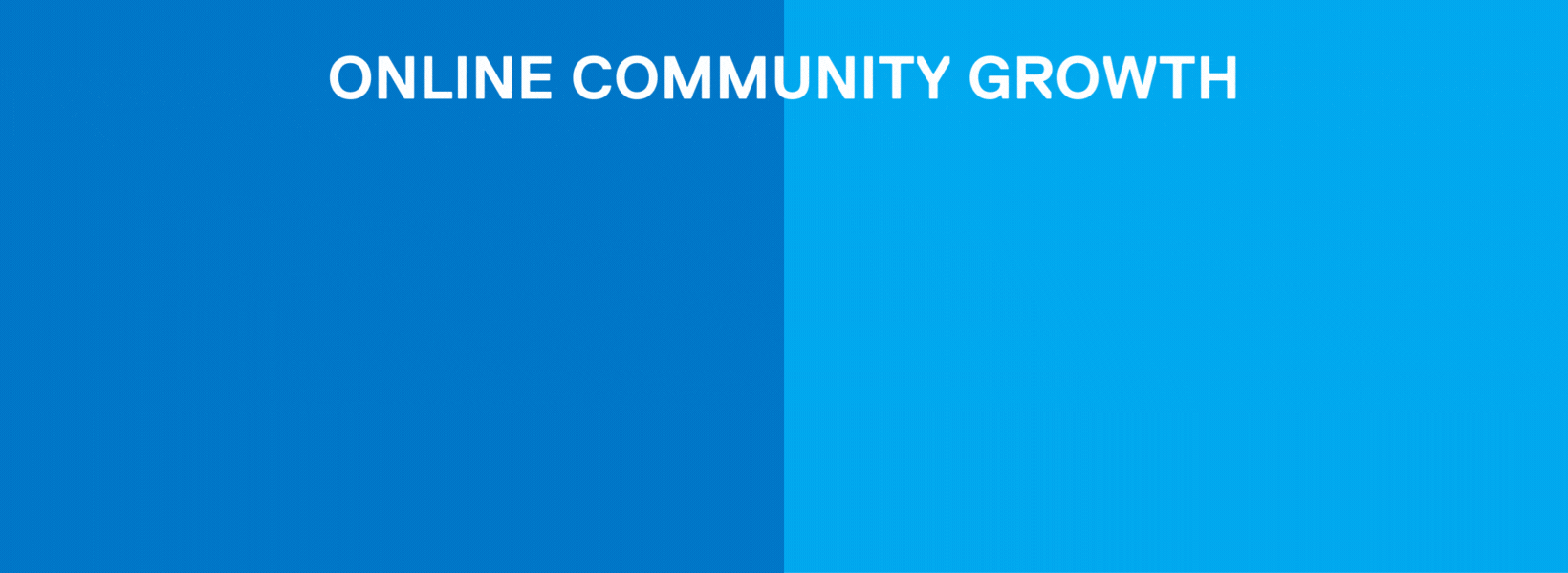 Online community growth