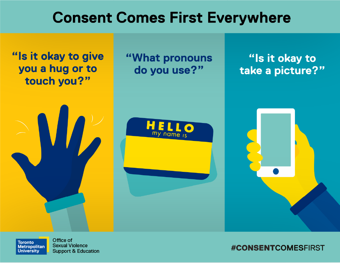 Understanding Consent Consent Comes First Office Of Sexual Violence Support And Education 
