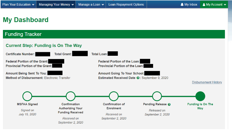 The NSLSC Funding Tracker Dashboard.