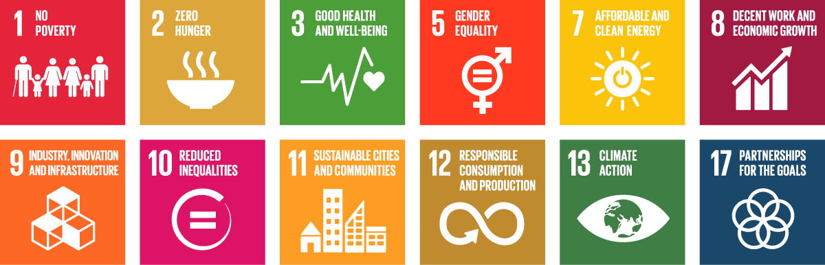 The SDGs related to cycling