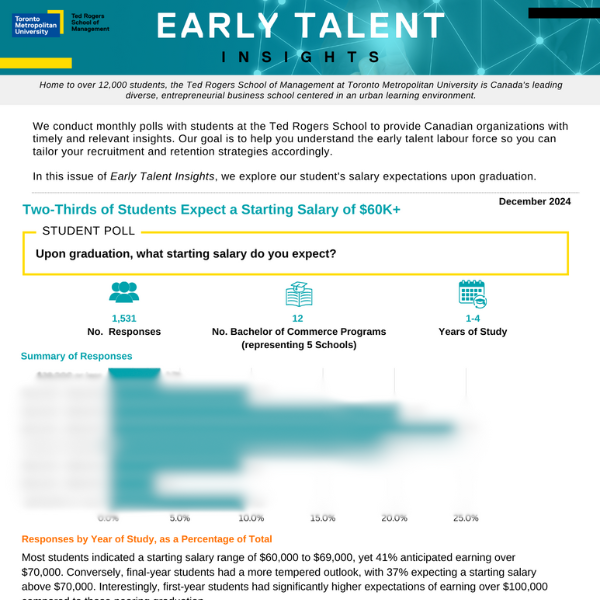 Early Talent Insights - December 2024 Issue