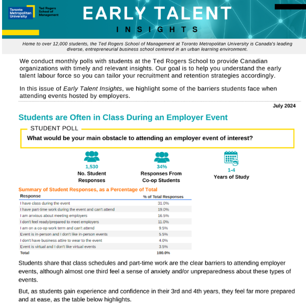 Early Talent Insights - July 2024 Issue