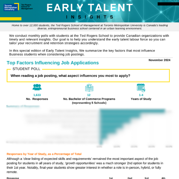 Early Talent Insights - November 2024 Issue