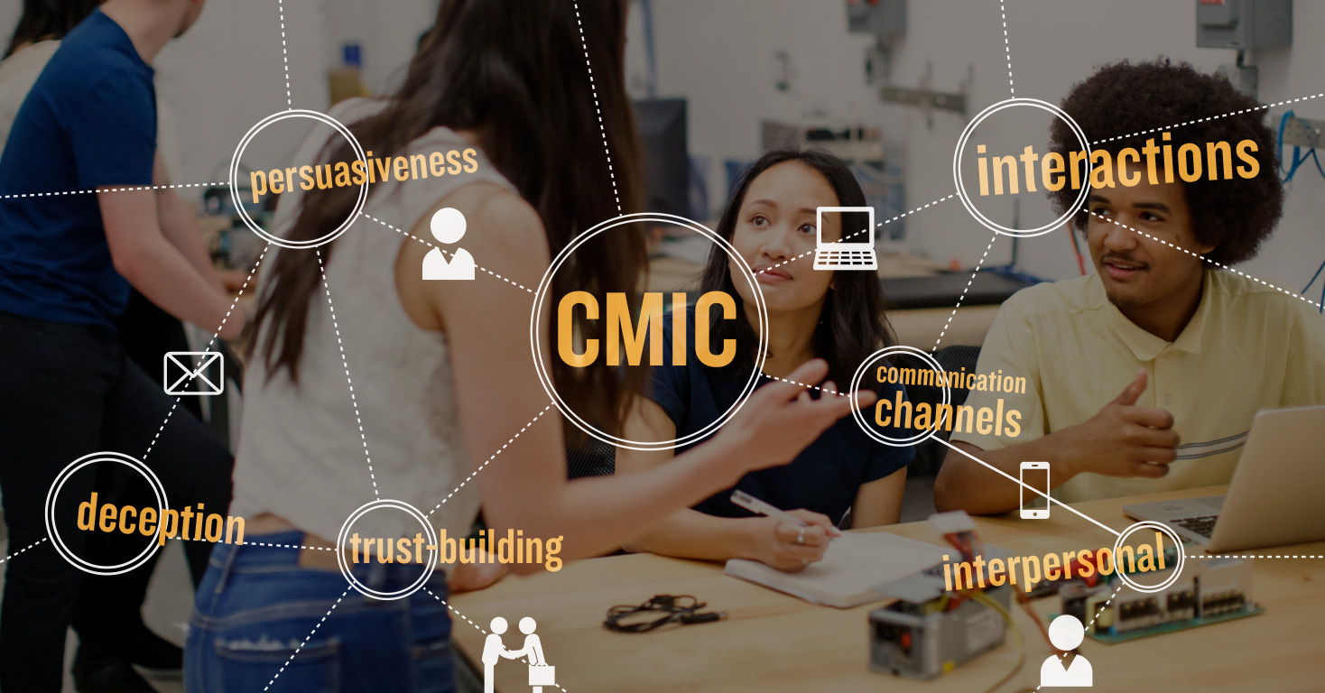 Students collaborating in a lab, with a text overlay of the words persuasiveness, interactions, communication channels, interpersonal, trust building, and deception connected around the central acronym CMIC.