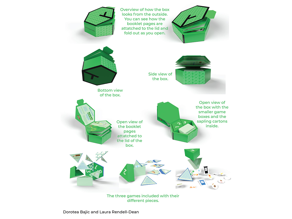 Design renderings of an award-winning boardgame package featuring all of the different features of the design